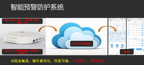 創(chuàng)業(yè)熱潮中的開發(fā)區(qū)之星 四家安防設(shè)備制造企業(yè)榮獲如皋市“夢(mèng)想之星”創(chuàng)業(yè)大賽獎(jiǎng)項(xiàng)