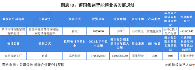 中國智能門鎖網(wǎng) 安防設(shè)備制造的新篇章